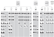 Load image into Gallery viewer, Duette, Conservatory Roof Pleated and Cellular Thermal Blinds