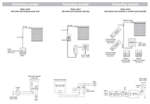 Load image into Gallery viewer, Duette, Conservatory Roof Pleated and Cellular Thermal Blinds