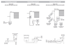 Load image into Gallery viewer, Conservatory Roof Blinds